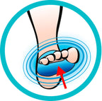 Protecciones Plantares - Gel Plantar Protectors