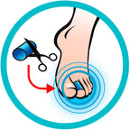 Protección Dedos - Gel Toe Wraps (4u)