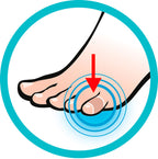 Protección Pie - Toe Protectors (5u)